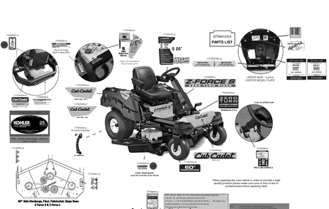 Label Map Diagram and Parts List for Z-FORCES60KH (47RSDGHD010)(2021) Cub Cadet Lawn Tractor